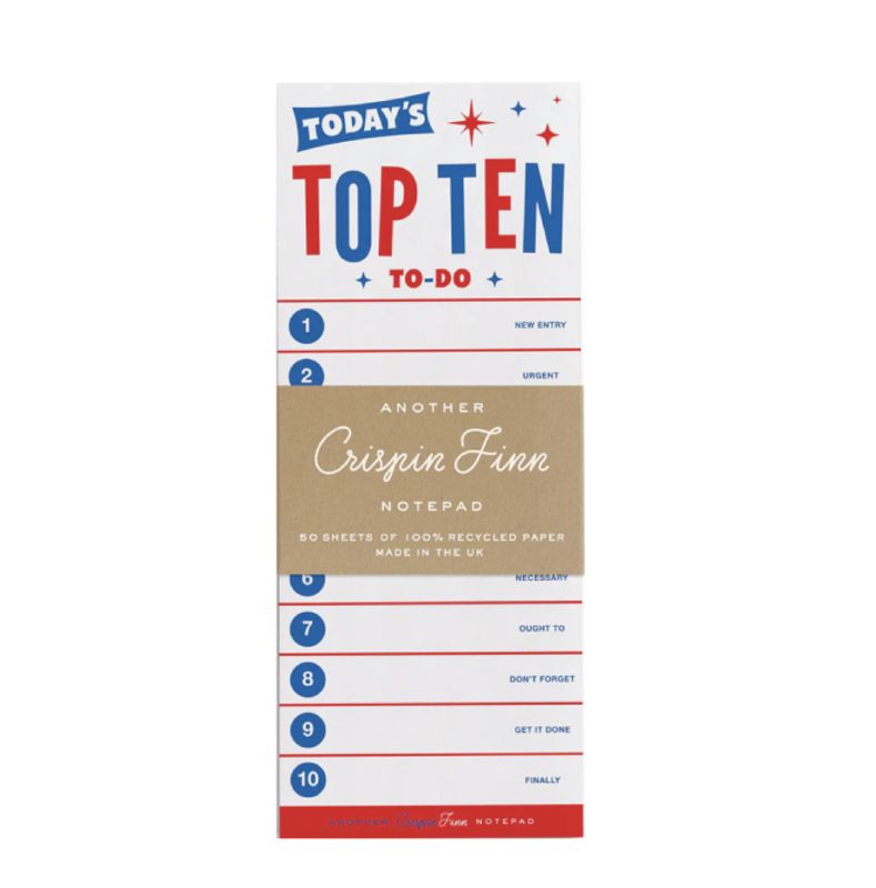 Crispin Finn Today´s Top Ten