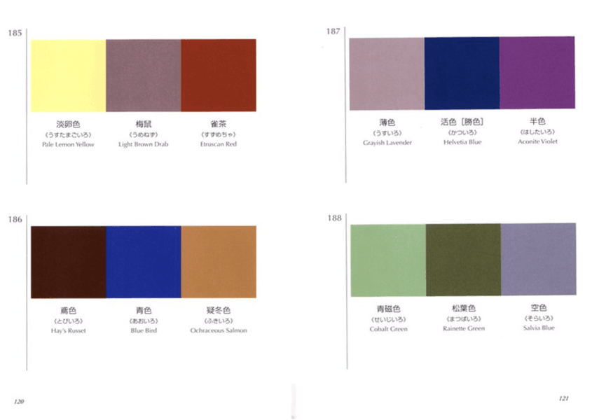 A DICTIONARY OF COLOR COMBINATIONS | VOL. I